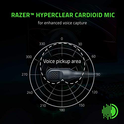 Razer BlackShark V2 - Premium Esports Gaming Headset (TriForce 50mm Drivers, HyperClear Cardiod Mic, Advanced Passive Noise Cancelation