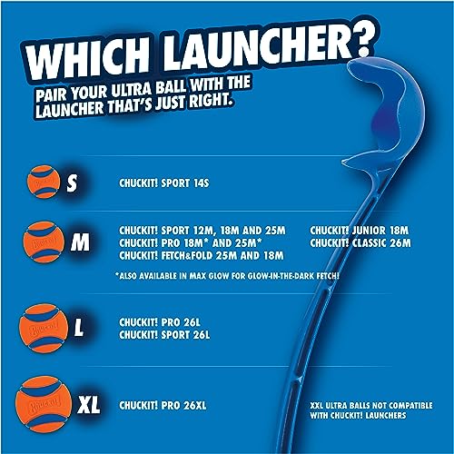 Chuckit! Launcher 18M | Chuck It Dog Ball Launcher