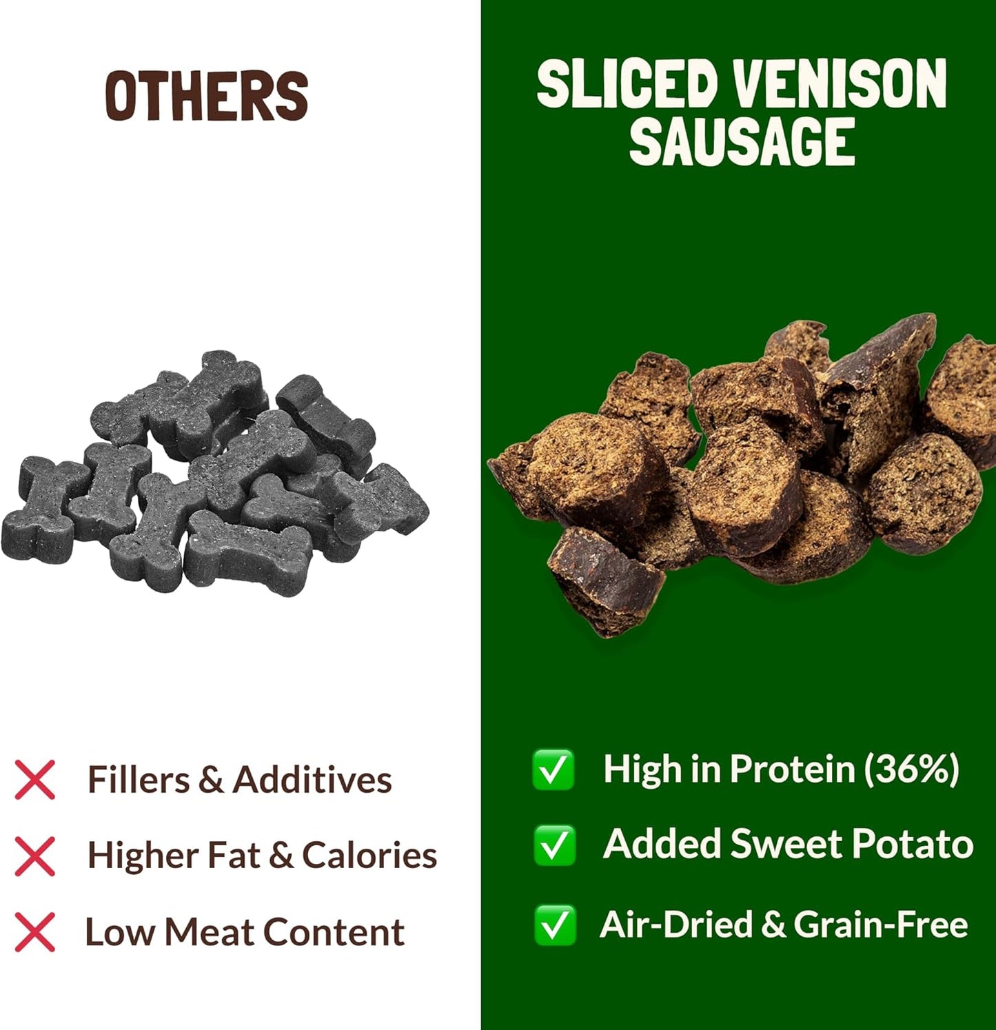 Sliced Venison Sausages Dog Treats – Luxury Natural & Grain Free Dog Treats, Puppy Training Treats, High Protein Venison Treats for Large & Medium Dogs, 500g Pack
